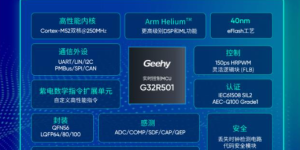 IAR携手极海半导体，高效开发全球首款基于Cortex-M52的G32R501实时控制MCU