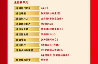 第十三届北京国际网络电影节圆满闭幕 “光年奖”荣誉名单公布